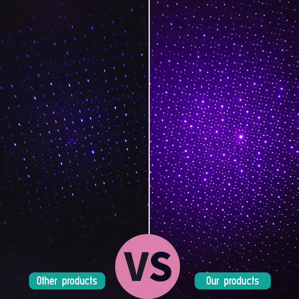 GlowRide™ Starlight Roof LED Projector - Product contents and packaging