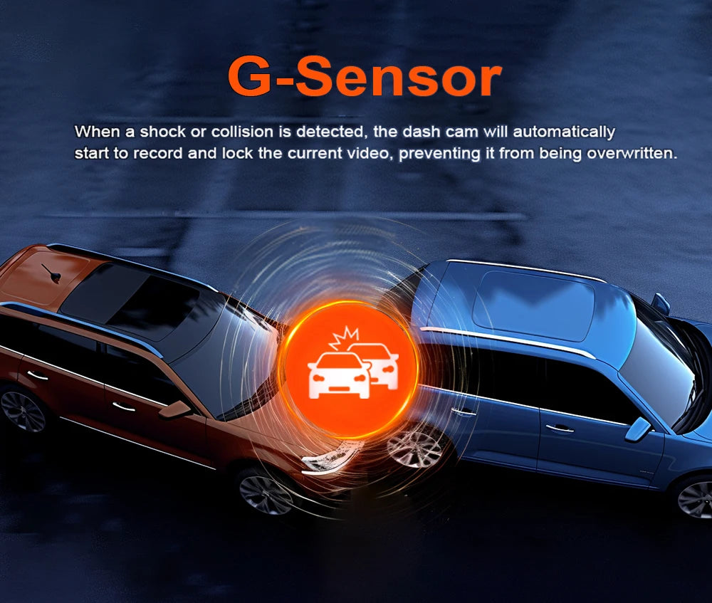 GlowRide™ AI Dash Cam 4K WiFi — Dual Lens Front & Rear Night Vision