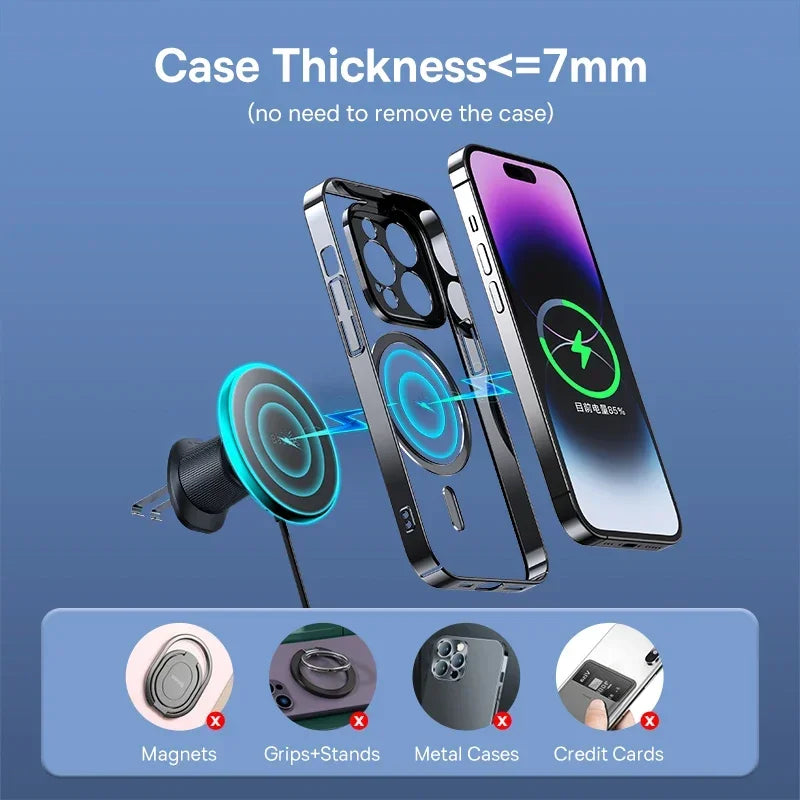 GlowRide™ Magnetic Wireless Car Charger — 15W Fast Charging
