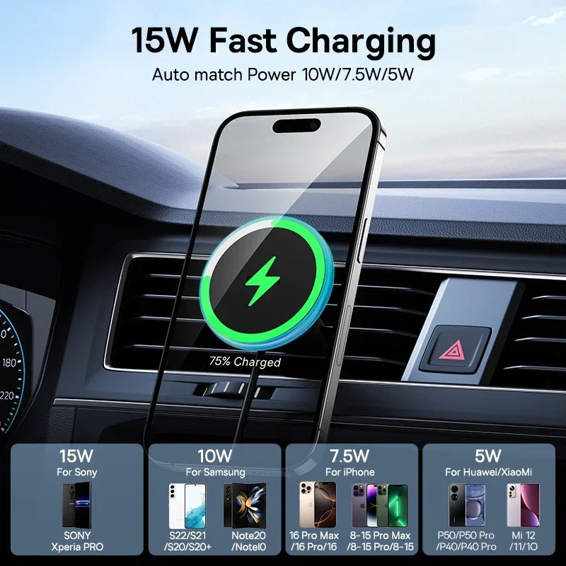 GlowRide™ Magnetic Wireless Car Charger — 15W Fast Charging