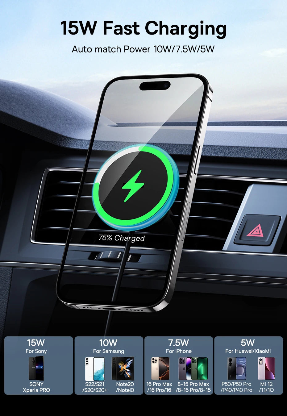 GlowRide™ Magnetic Wireless Car Charger — 15W Fast Charging